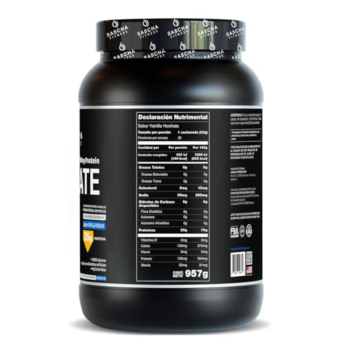 Proteínas, Imagen adicional