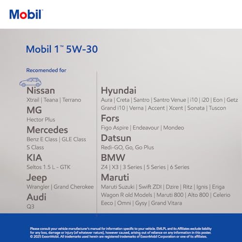 Image of Mobil 1 5W30 Fully Synthetic Engine Oil (1 L)