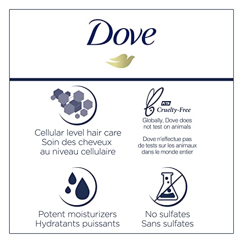 Dove Rescue And Protect Shampoo, 33.8 Fl Oz - Sulfate Free Shampoo For Damaged Hair thumb #9