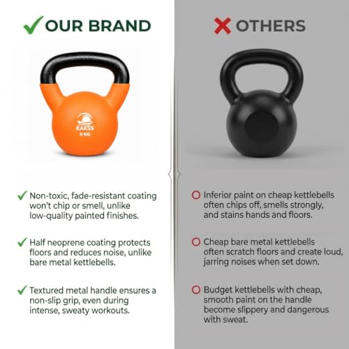 Image of KAKSS Half Coating Neoprene Kettlebell, 6kg Orange Cast Iron Kettle Bell with Non-Slip Grip Handle for Strength Training, Home Gym Workout Equipment for Men & Women (Proudly Made in India)
