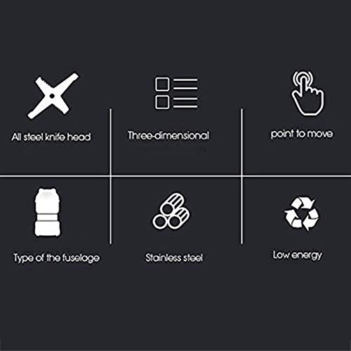 ZOUSHUAIDEDIAN Elektrische Kaffeemühle for Bohnen, Gewürze und mehr, Edelstahlklingen, for Heimgebrauch, Büro, for… – Bild 7