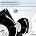 GOLDMAN SERVICE | Ventilator Axial für Kaminkassette, einführbar, für hohe Temperaturen, aus Metall, universell (92 x 92 x 38 mm)