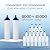 FACHIOO 7" Ceramic Fluoride and Arsenic Reduction Elements, Replacement for Berkey® BB9-2® Black Filters & PF-2® Fluoride Filters, ProOne® G2.0 Filters, Berkey® Gravity Water Filter System, Pack of 2