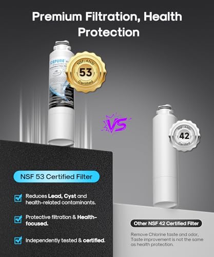Image of ICEPURE PLUS DA29-00020B NSF /ANSI 53 & 42 Certified Refrigerator Water Filter, Remove Lead, Replacement for Samsung HAF-CIN /EXP HAF-CIN DA29-00020B-1 HDX FMS-2 RF28HMEDBSR RF263BEAESR RF4287HARS 3PACK