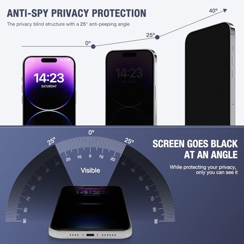 Image of 2-Pack Matte Privacy Screen Protector for iPhone 15 Pro Max 6.7-inch, 9H Tempered Glass, Full Coverage, Anti-Fingerprint, Auto Dust-Elimination, No Bubble, Easy Installation