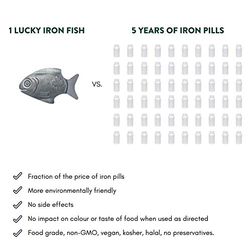 Lucky Iron Fish, A Natural Source of Iron and 4oz Natural Protection Oil - A Cooking Tool to Add Iron to Food and Water, An Iron Supplement Alternative – Apply Oil to Your Fish to Prevent Rust