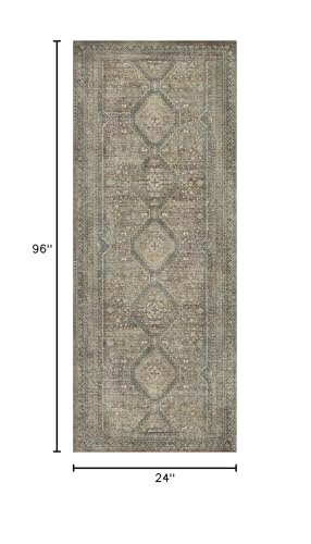 GENIMO 2x8 Non Slip Hallway Runner Rug, Machine Washable, Thin & Low Pile Lightweight for Kitchen, Laundry, Entryway, Bedroom & Living Room, Sage