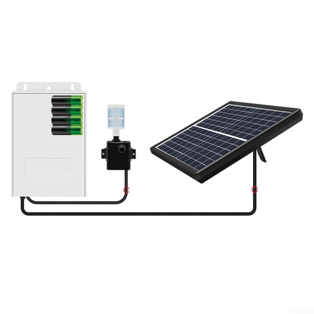 Solar Fountain Water Pump with Backup, 5-Speed Adjustable Solar Water Pump for Fish Pond, Garden Pool, and Artificial Rockery, 9V 6W/10W(9v 6w 5200mAH)