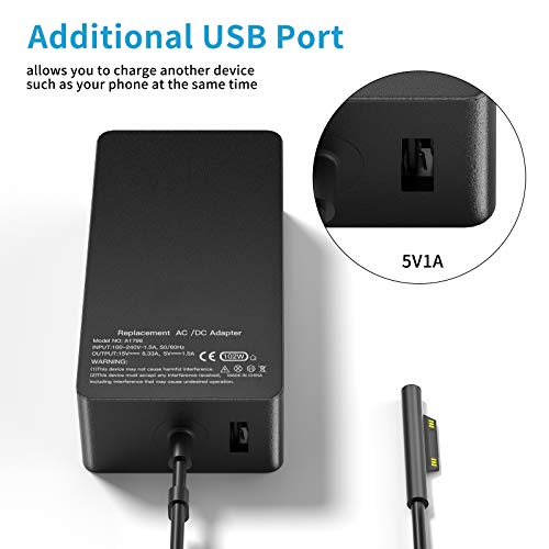 Surface Book Charger,102W 15V 6.33A Power Supply For Surface Book Surface Book 2 Surface Book 3 Surface Laptop 1/2/3 Surface Go/Go 2 Surface Pro 3 Pro 4 Pro 5 Pro 6 Pro 7 Pro X,With 6.2Ft Power Cord #TOP4