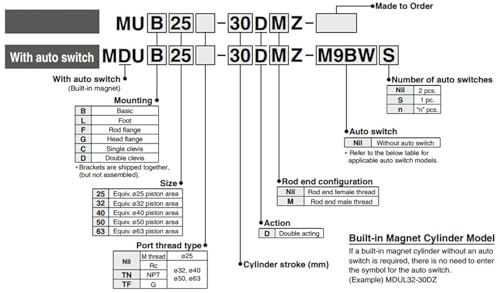 Vérin pneumatique MUB25 à plaque MDUB25 de course 5 à 100mm MU - 4