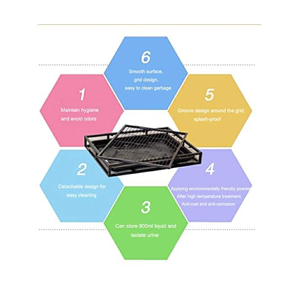 XLOO Pet Animal Toilet Potty Training for Large Dogs, Steel Pipe, Strong Bearing Capacity, Corrosion Resistance, Easy to Clean,Anti-Spray Litter Box. XLOO Pet Animal Toilet Potty Training for Large Dogs, Steel Pipe, Strong Bearing Capacity, Corrosion Resistance, Easy to Clean,Anti-Spray Litter Box.