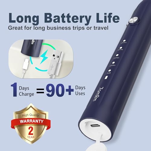 Image of 7AM2M Sonic Electric Toothbrush for Adults and Kids, with 8 Brush Heads and Travel Case,5 Modes with 2 Minutes Built in Smart Timer, One Charge Use for 90 Days, Rechargeable Toothbrushes(Navy Blue)