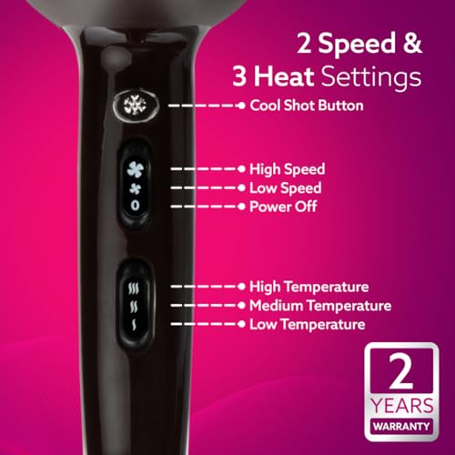 AGARO HD-1120 2000W AC Professional Hair Dryer with Comb, Concentrator & Diffuser Nozzles, Hot & Cold Air, 2 Speed & 3 Temperature Settings with Cool Shot, Hair Dryer & Blower... - Image 3