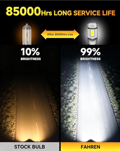 Image of Ursprung 2026 New H11 /H9 /H8 Bulbs, 1400% 110000LM Enhanced 6500K Cool White, 1:1 OEM Plug & Play, CANBUS Anti-Code Ready, Over 85000 Hours Usage, IP68 automotive-daytime-running-light-modules