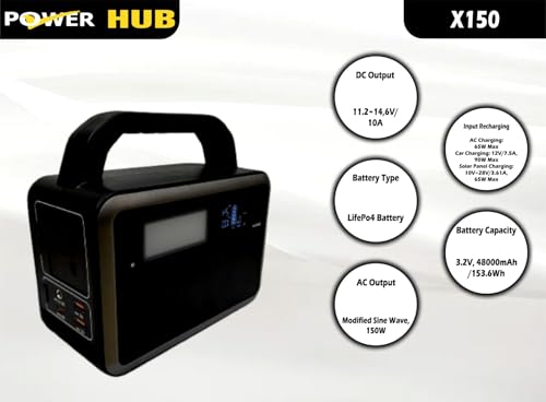 Image of Power HUB-X150-150 Watts Portable Power Station 154Wh LiFePO4 Battery|Pure Sine Wave | Fast Charging | 230V - 50Hz India Voltage | for Outdoor Use & Home Backup|Solar Ready for Home /Camping /RV