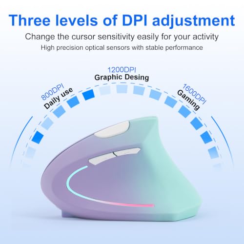 Image of Vertical Mouse, Right Handed 2.4GHz Wireless Ergonomic Rechargeable Vertical Mouse with 4 Adjustable DPI 800 /1200 /1600 /2400, 6 Buttons,Compatible with PC, Desktop,Mac (Purple)