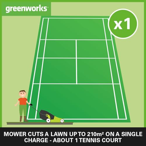 Greenworks 48V Cordless Mower with 2 Batteries