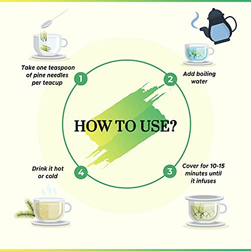 Genki - Organic Pine Needle Tea - Chinese Hand Harvested Pine Tree - Premium dried Needles from Masson Pine Variety, Better Variety than White Pine - Chinese Medicinal Herb | 8.8 oz / 250g Bag