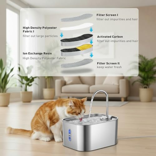 Fuente para agua para gatos acero inoxidable 2.6L miniatura 4