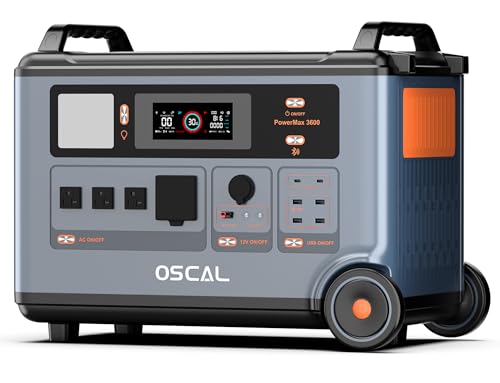 OSCAL PowerMax 3600