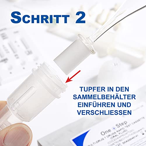 One+Step Multi Drogentest Speichel für 7 Drogenarten: THC - Amphetamin - Kokain - Methamphetamin - Methadon - Opiate - Benzodiazepin - Drogenschnelltest Speicheltest - 2 Stück