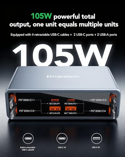 Image of 8-in-1 Retractable Charger for Apple Samsung USB C Gan Multiple Devices | 105W Charging Station Usbc Hub,Fast Charger Wall Plug for iPhone 17,Galaxy S26,Pixel,iPad,Home Office,Desktop Accessories