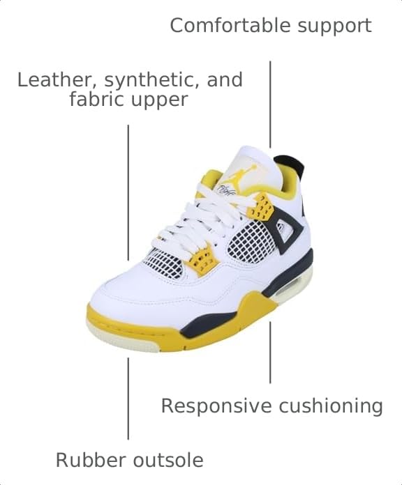 Image of Air Jordan 4 Retro \