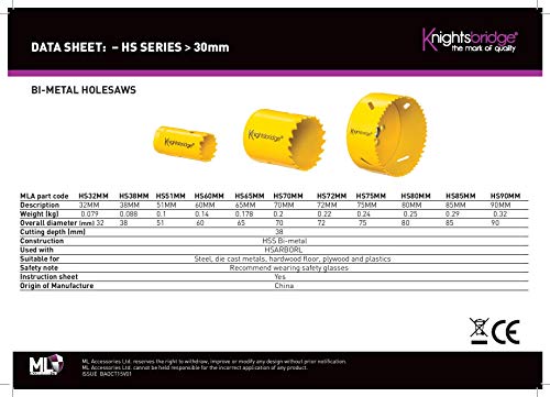 Knightsbridge 38mm Bi-metal Holesaw, Yellow - Image 2