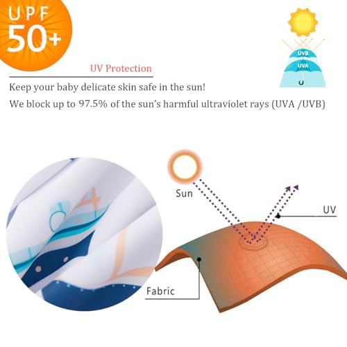UMELOK Baby Jungen Badeanzug UV Schutz 50+ Einteilige Schwimmanzug Mit Sonnenhut (Blau Segelschiff, 9-12 Monate/74-80 cm)