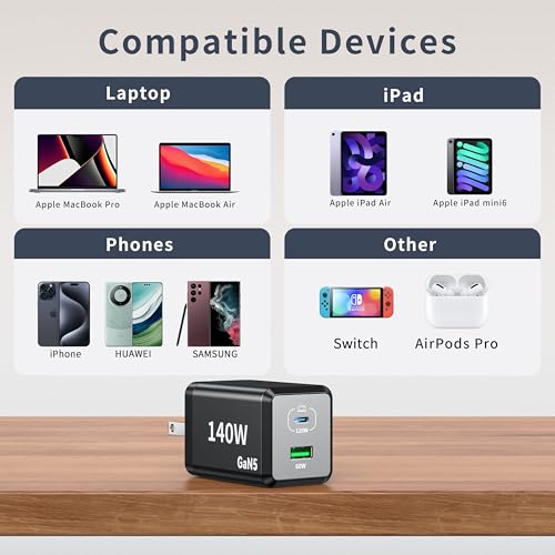Image of 2 Pack 200W Compact USB C Charger Block Charging Station Fast Chager 3 Port Up to 140W Single‑Port Charging,for MacBook Pro,Laptop,iPhone 17 /16 /15 Series Samsung S26(Included 4 Pack 240W 7FT Cable)