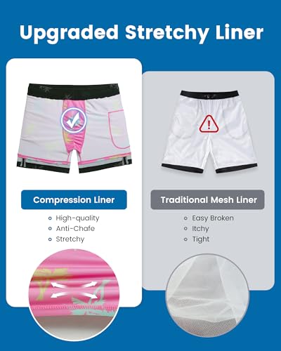 Image of maamgic 5inch Mens Swim Trunks with Compression Liner 2-in-1 Swimming Shorts Stretch Quick Dry with Zipper Pockets