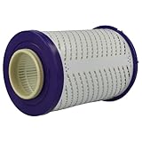 vhbw Post-Motor Filter compatible with Dyson DC03, DC03 Absolute, DC03 Clear, DC03 Pure Vacuum Cleaner - HEPA Filter - Image 3