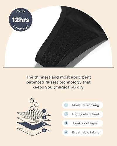 saalt Seamless Thong - Womens Period Underwear - Replaces 1 Liner or 2 Light Tampons4