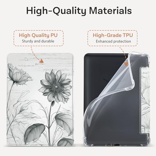 Image of CoBak Case for Kindle Paperwhite 12th Gen 2024 (7 inch) & Kindle Colorsoft Signature Edition (7 inch) - New PU Leather Cover and Clear Soft Silicone Back Cover with Auto Sleep Wake Feature