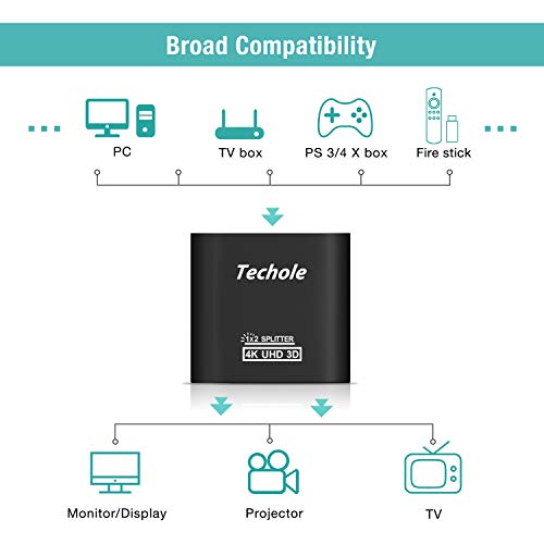 HDMI Splitter 1 in 2 Out - Techole 4K Aluminum Ver1.4 HDCP, Powered HDMI Splitter Supports 3D 4K@30HZ Full HD1080P for Xbox PS4 PS3 Fire Stick Roku Blu-Ray Player Apple TV HDTV - Thumbnail 5