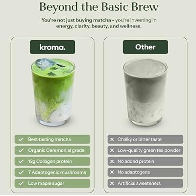 Kroma Beauty Matcha Latte Powder 17.75oz, 503g, 60 Servings Ceremonial Grade Japanese Matcha Green Tea with Collagen, Ginger, Turmeric & Adaptogenic Mushrooms for Daily Wellness & Rituals