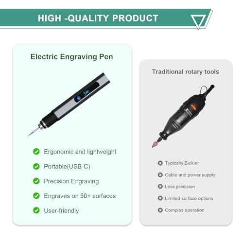 Cykelith A04-02-01-001 Electric Engraving Pen With 30 Bits, Usb Rechargeable Cordless Etching Pen, Professional Mini Carving Machines Portable Diy Rotary Tool Engraver thumb #4