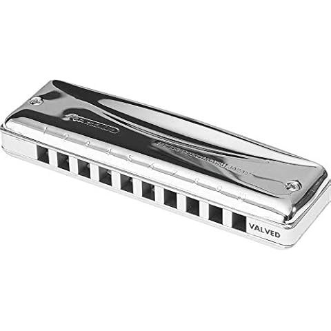 Suzuki Promaster Valved 10-Hole Harmonica Cover