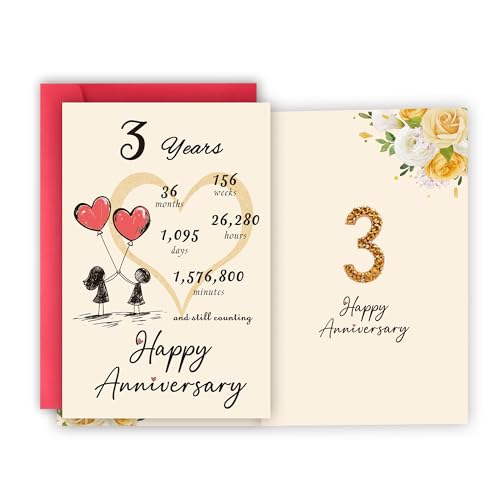 Detuca 3th Anniversary Card