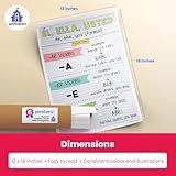 Zoom IMG-1 quarterhouse spagnolo verb coniugation classroom Zoom IMG-1 quarterhouse spagnolo verb coniugation classroom