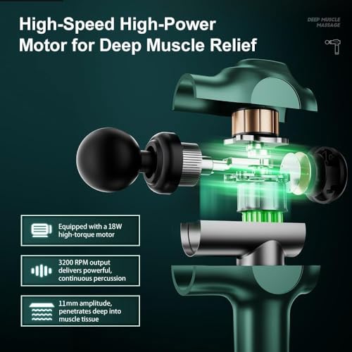 Image of Tisscare Massage Gun - Handheld Percussion Gun Massager with 6 Speeds & 4 Heads for Full Body Pain Relief, Muscle Recovery & Relaxation - Back /Neck /Shoulder /Legs /Feet, Gift for Men and Women