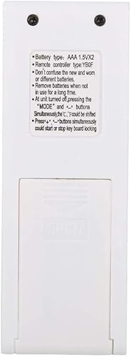 Controle Remoto Compativel com Ar Condicionado Split Gree YB1F2 YCDC12 YC12 YCEC YCDC12 KTGL001