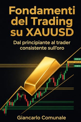 “Manuale pratico di trading oro strategie, risk management e psicologia per XAUUSD”