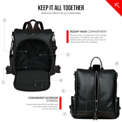Image of FATMUG Small Vegan Leather Backpack For Women Stylish Convertible Shoulder Handbag Casual