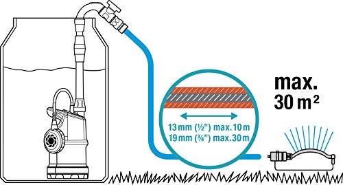 Gardena Regenfasspumpe 4000/1 mit Kabel: Tauchdruckpumpe mit integriertem Filter, Fördermenge 4000 l/h, Regulierventil zur Einstellung der Wasserenge (1762-20)