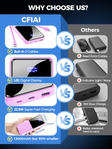 Image of CFIAI Portable Charger Power Bank, 50% Larger Capacity 15000mAh Battery Pack with Built in Cable, 22.5W Fast Charging Travel Camping Essential for iPhone 17 16 Pro iPad Samsung S26 Google, Lavender