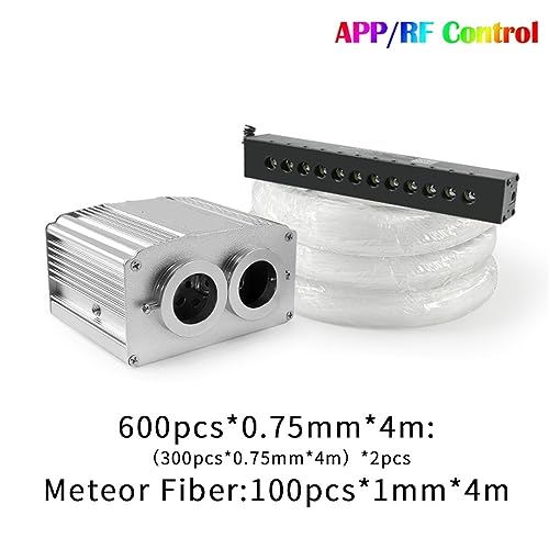 Luces auto interior luces estrellas tipo meteor twinkle car star luz de techo de 16W led 2