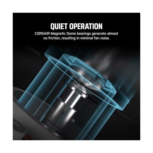 Corsair iCUE LINK LX120-R RGB 120mm PWM Reverse Fan – Single Fan – Low-Noise, Magnetic Dome Bearing, Dual Light Loops, QuikTurn™ Screws, Zero RPM Mode – Black - Image 8
