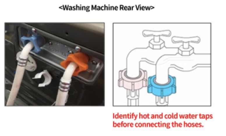 El Mejor Listado de elektra linea blanca lavadoras los preferidos por los clientes. 20 Imagen adicional