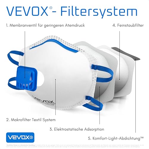 FFP3-Masken im 20er Set – VEVOX FFP2 Atemschutzmasken